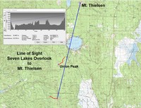 Line of Sight to Thielsen.jpg